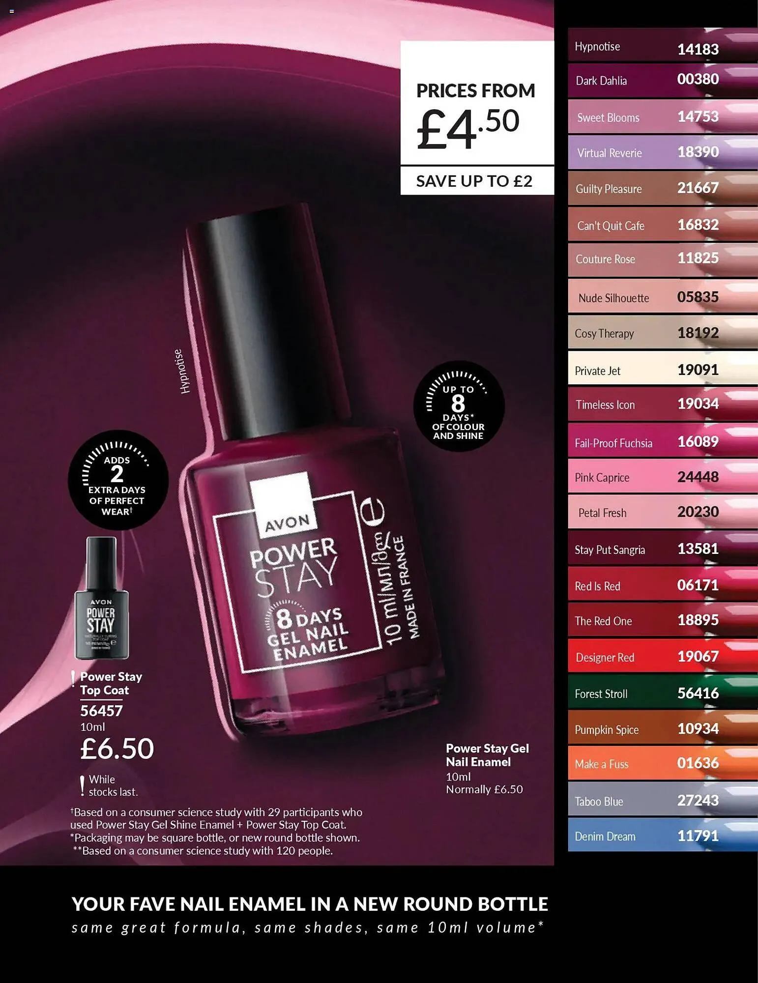 Avon catalogue from 1 January to 1 February 2026 - Catalogue Page 82
