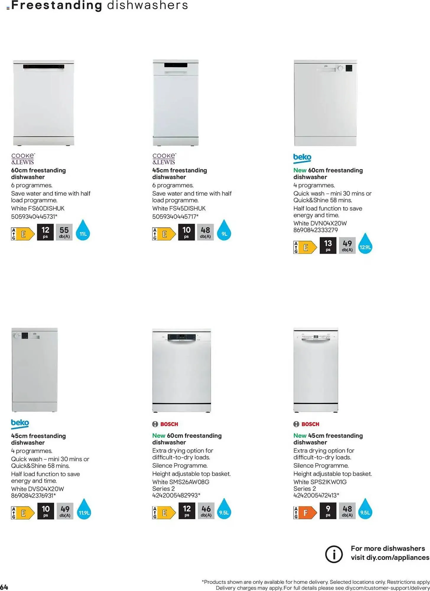 B&Q leaflet from 13 December to 30 June 2025 - Catalogue Page 64