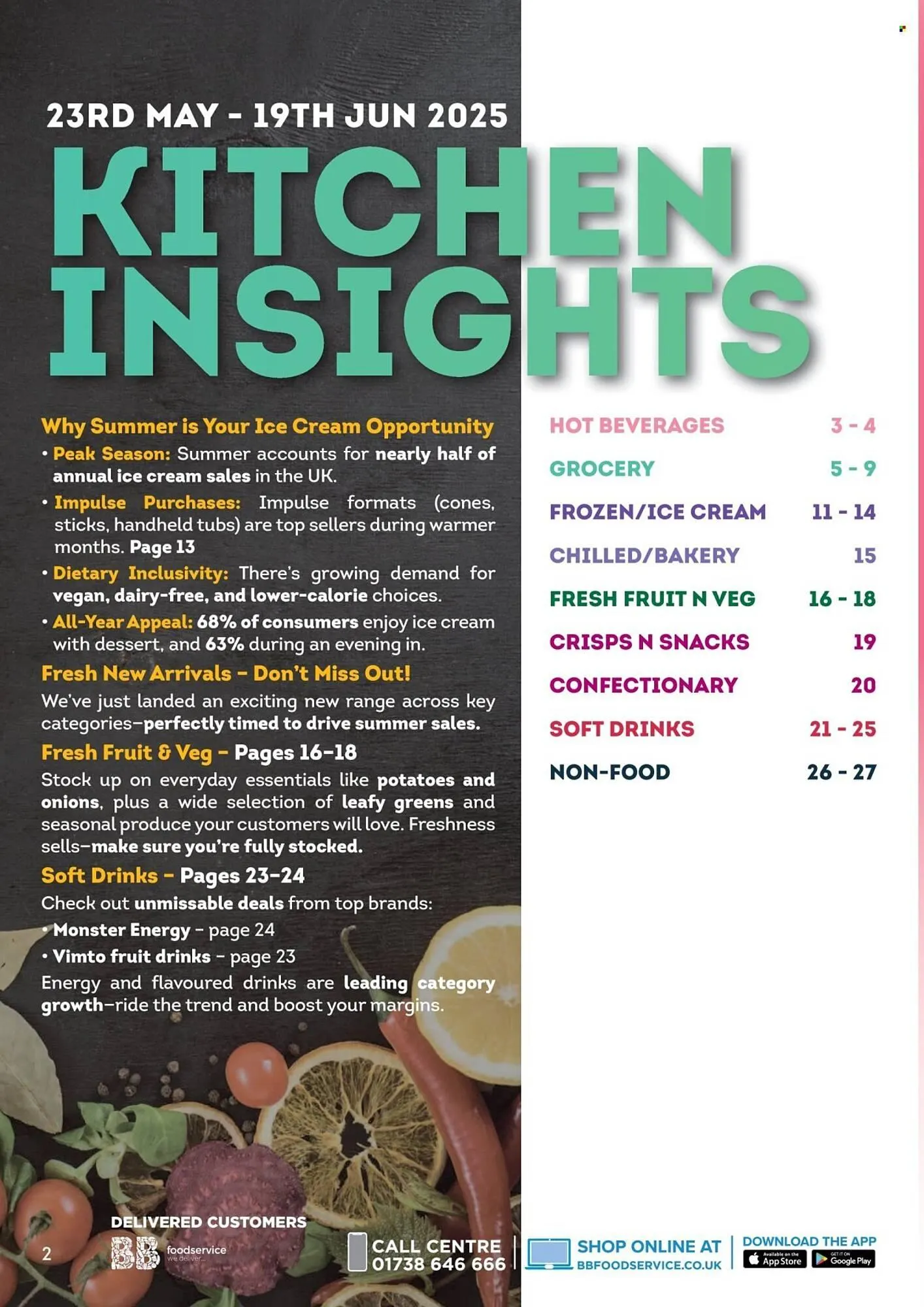 Bestway leaflet from 23 May to 19 June 2025 - Catalogue Page 2