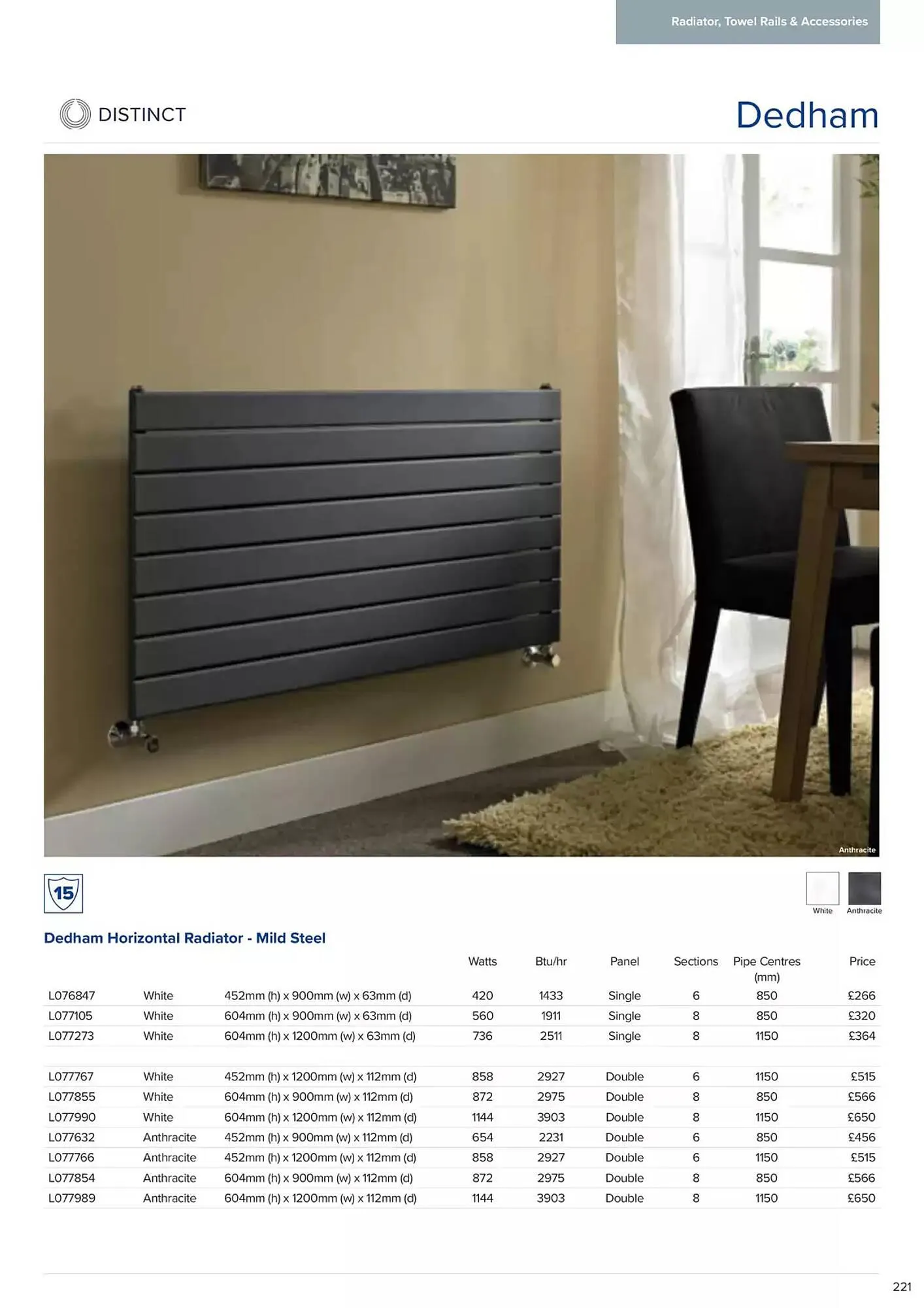 MKM Building Supplies leaflet from 6 February to 31 December 2025 - Catalogue Page 223