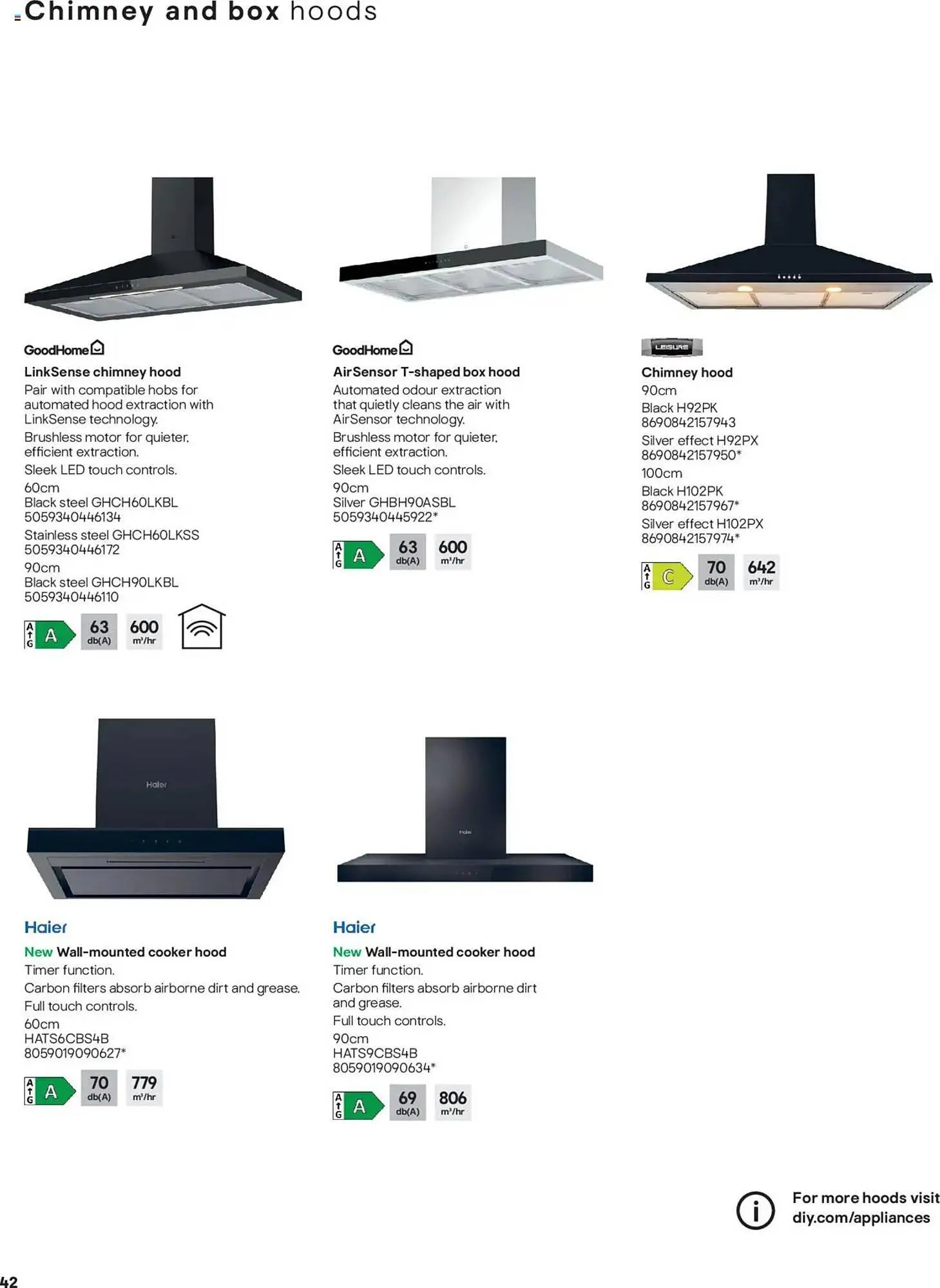 B&Q leaflet from 13 December to 30 June 2025 - Catalogue Page 42