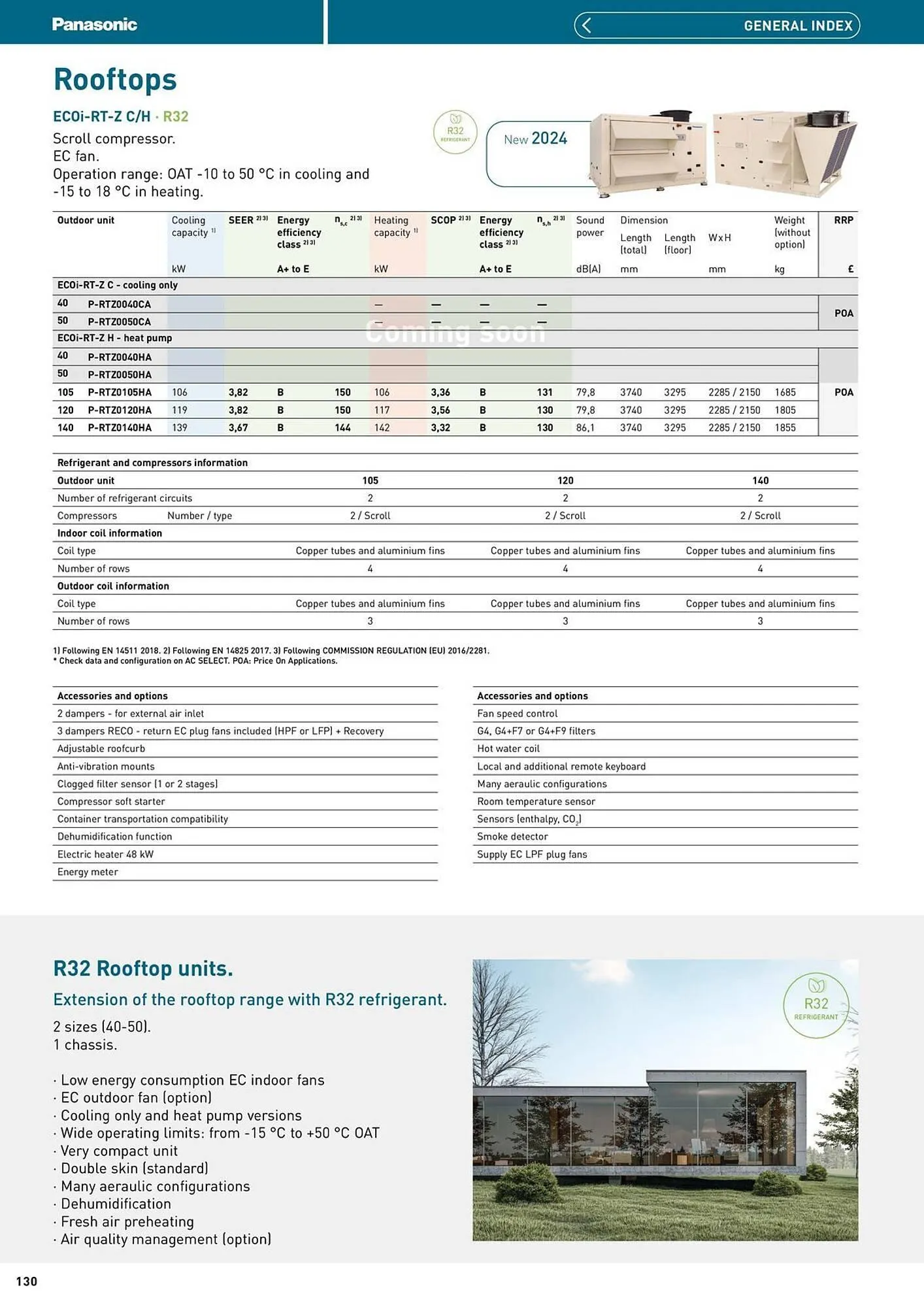 Panasonic leaflet from 12 August to 31 December 2025 - Catalogue Page 130