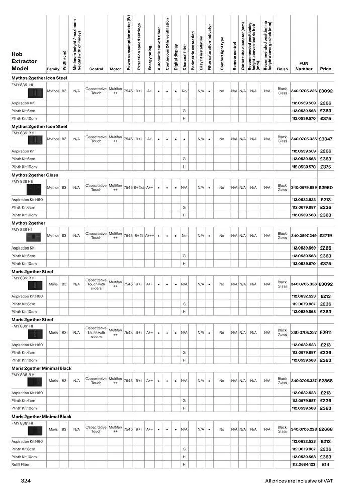Collections 2024-2025 from 13 March to 31 December 2025 - Catalogue Page 324