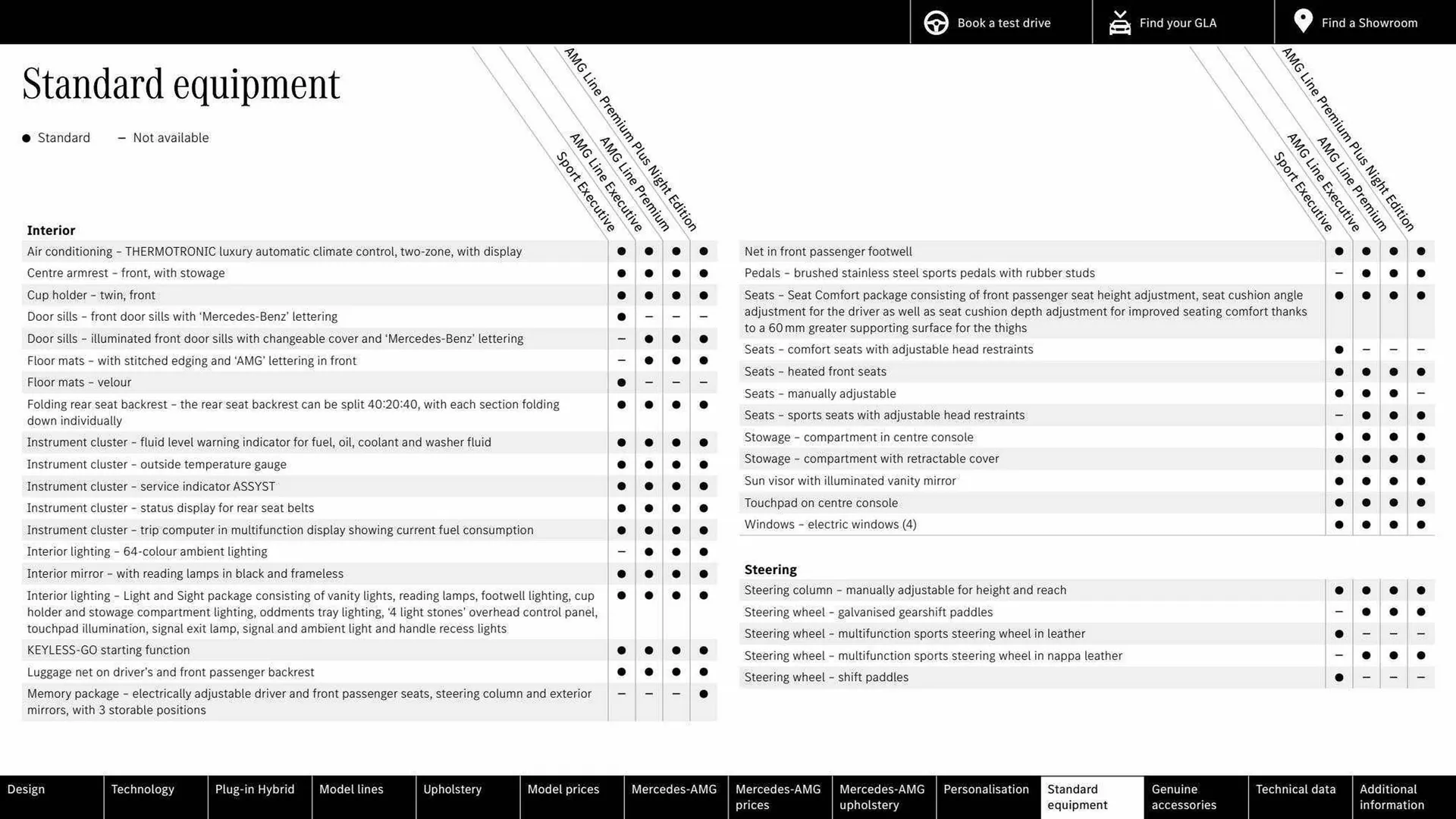 Mercedes-Benz leaflet from 16 March to 16 March 2024 - Catalogue Page 44