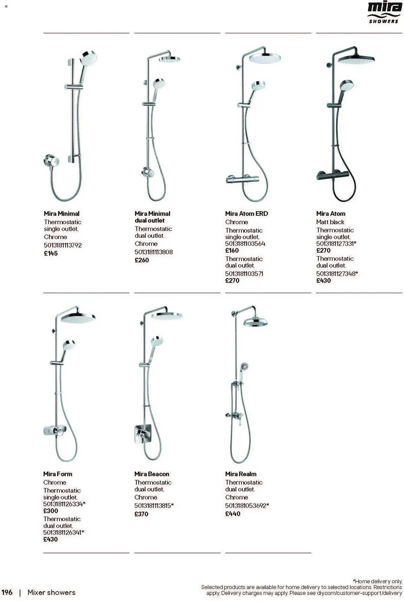 B&Q brochure from 16 December to 1 July 2026 - Catalogue Page 196