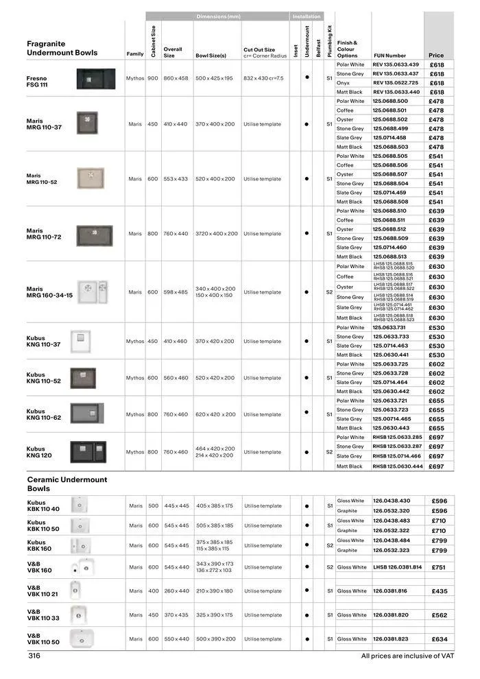 Collections 2024-2025 from 13 March to 31 December 2025 - Catalogue Page 316