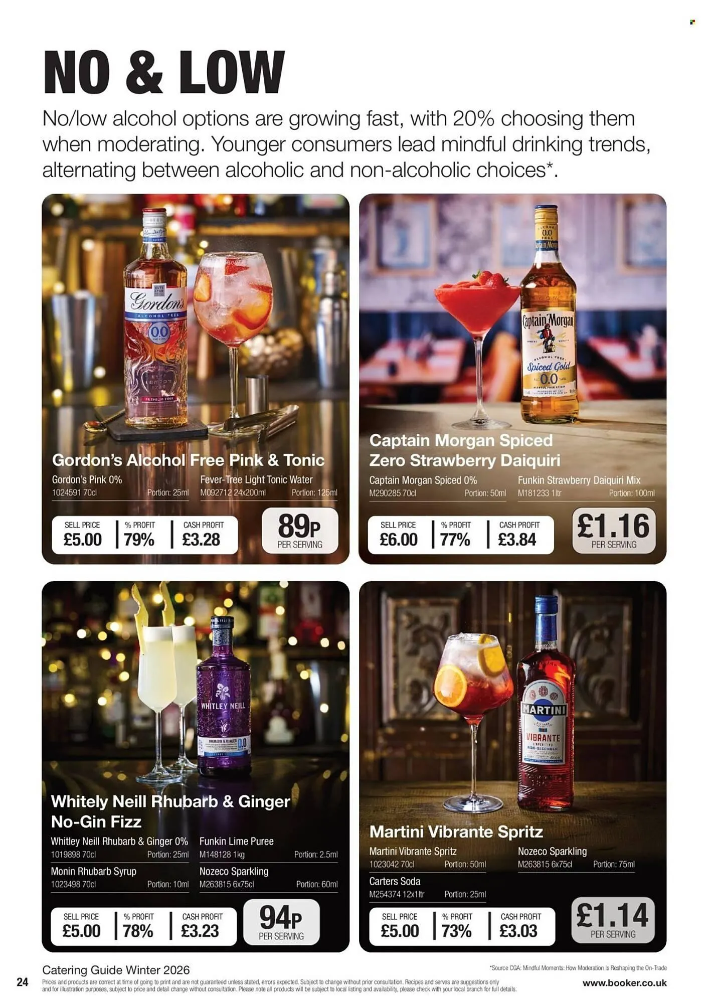 Makro catalogue from 6 January to 3 March 2026 - Catalogue Page 24