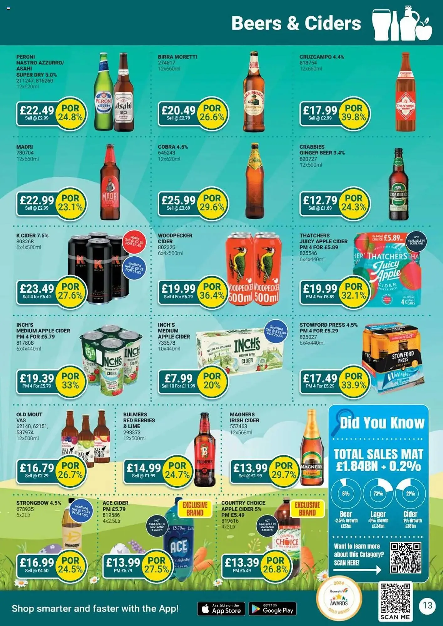 Bestway leaflet from 28 March to 24 April 2025 - Catalogue Page 13