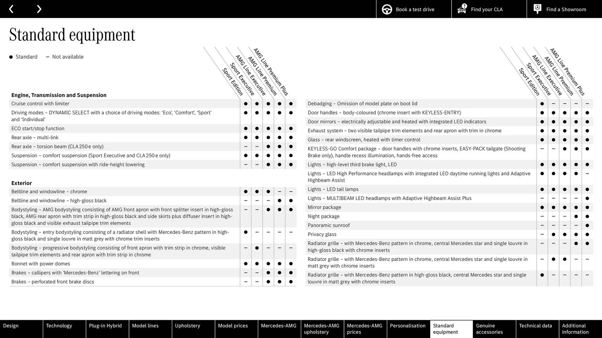 Mercedes-Benz leaflet from 24 June to 24 June 2026 - Catalogue Page 50