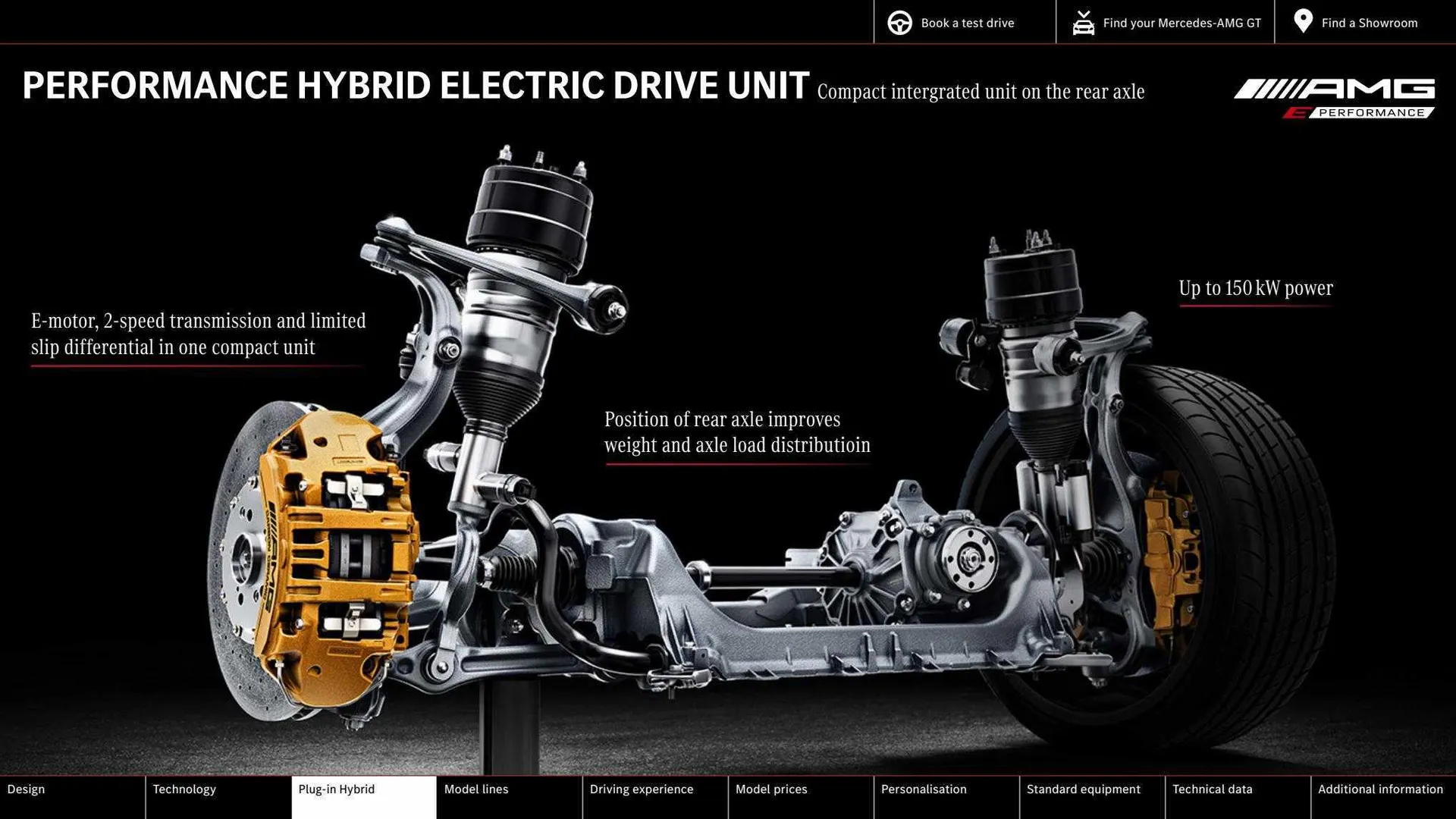 Mercedes-Benz Weekly Offers from 1 December to 16 March 2024 - Catalogue Page 16