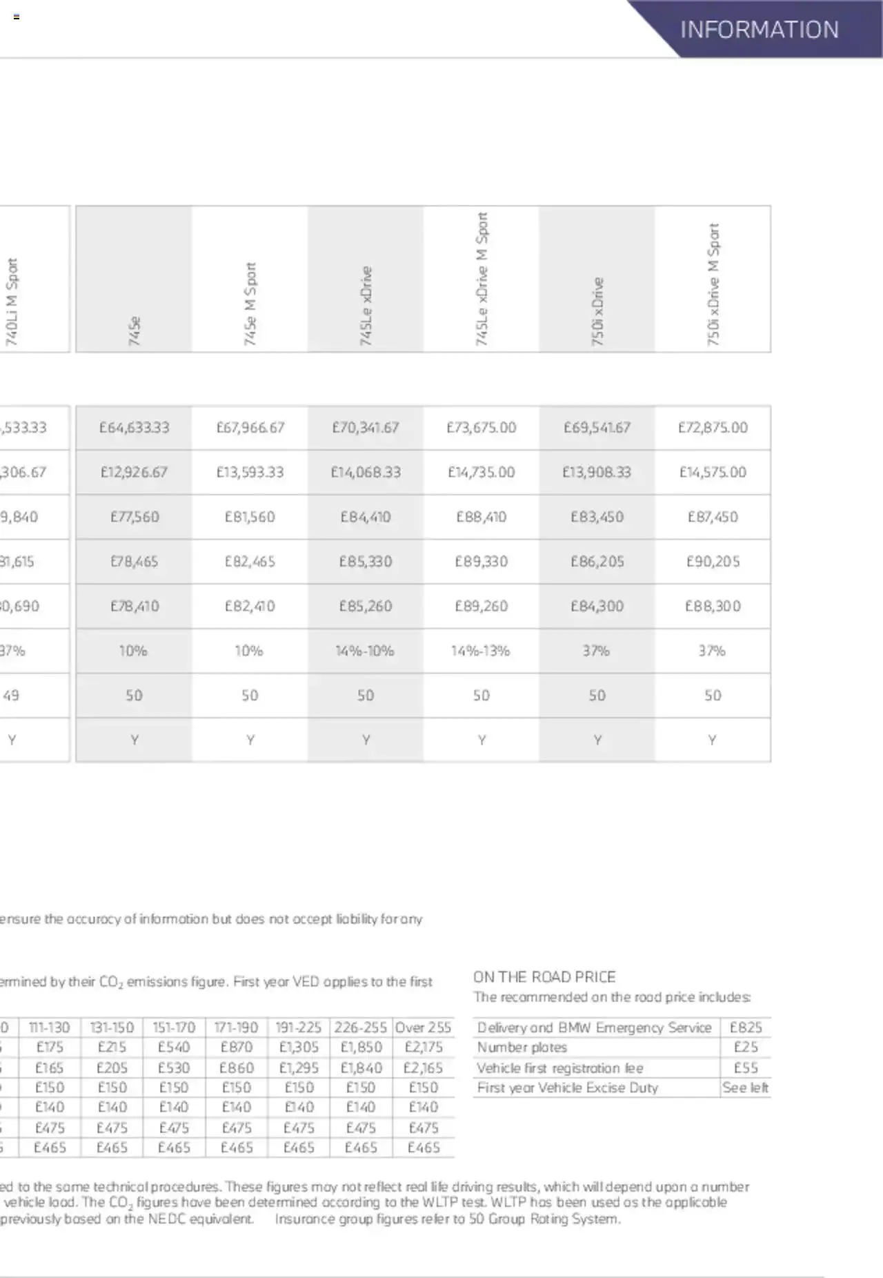 BMW - 7 Series Brochure from 21 January to 31 December 2023 - Catalogue Page 48