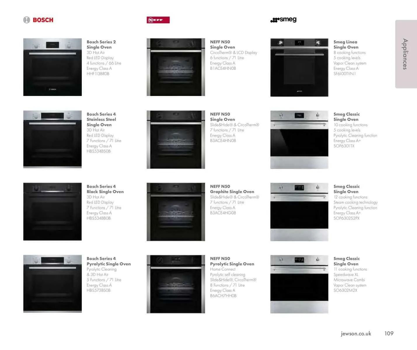 Jewson Catalog from 24 October to 31 December 2023 - Catalogue Page 91