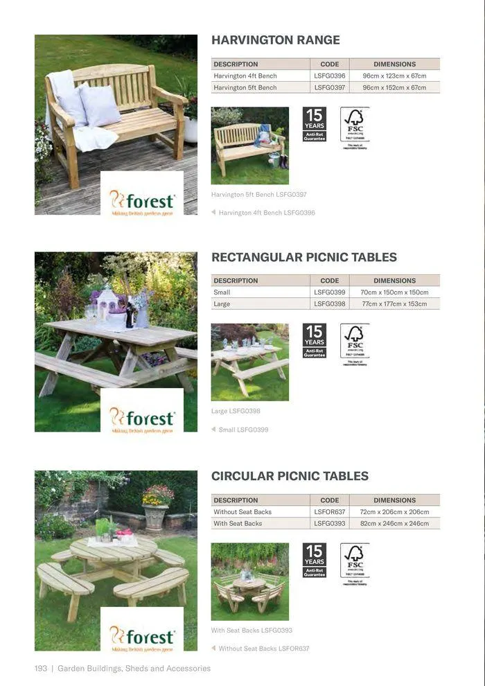 Landscaping Guide 2024 from 13 February to 31 December 2024 - Catalogue Page 194