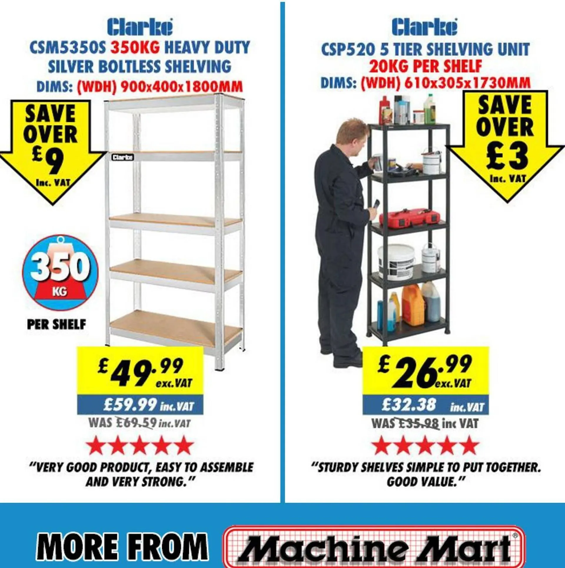 Machine Mart leaflet from 9 June to 17 June 2025 - Catalogue Page 12