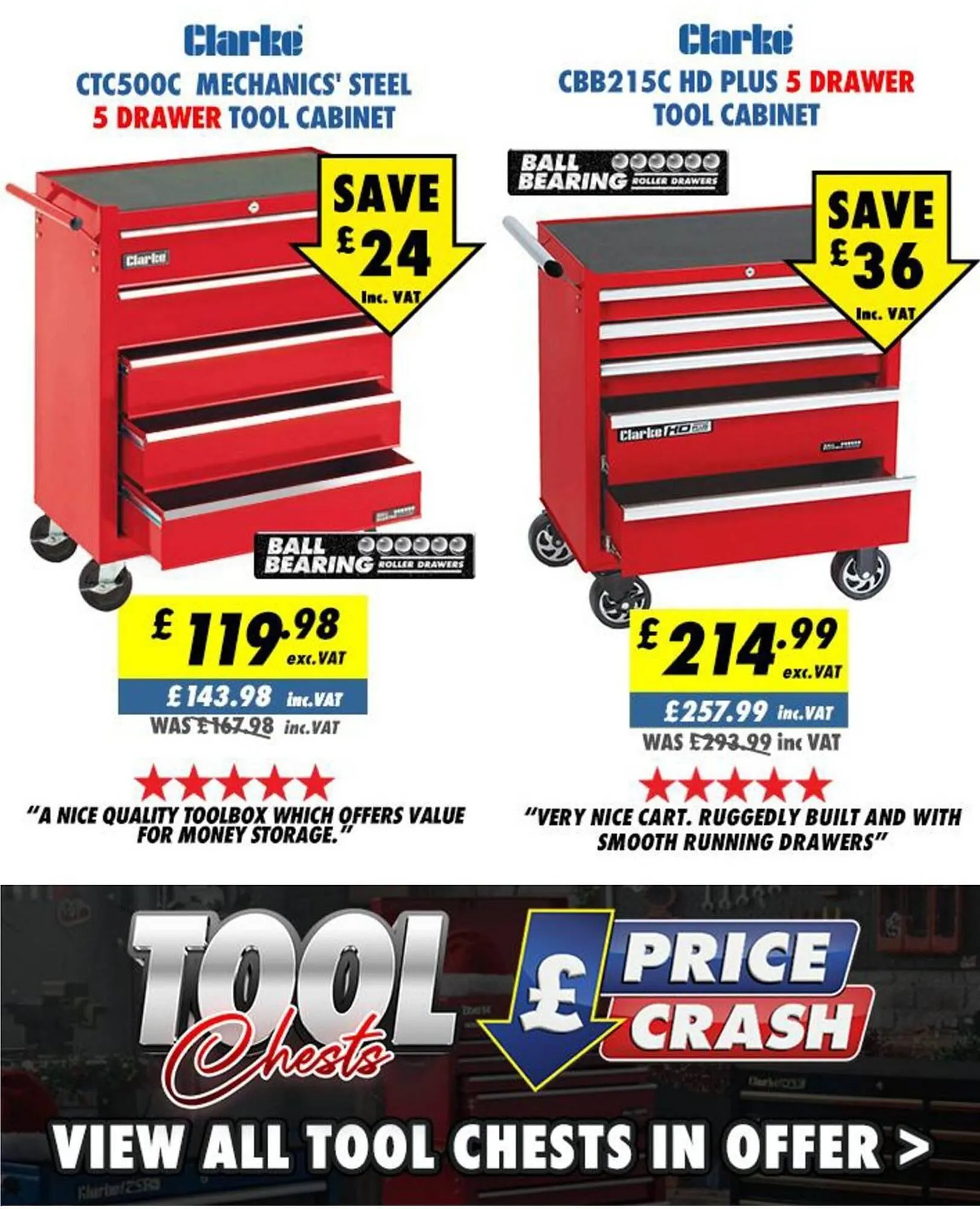 Machine Mart catalogue from 15 December to 23 December 2025 - Catalogue Page 11