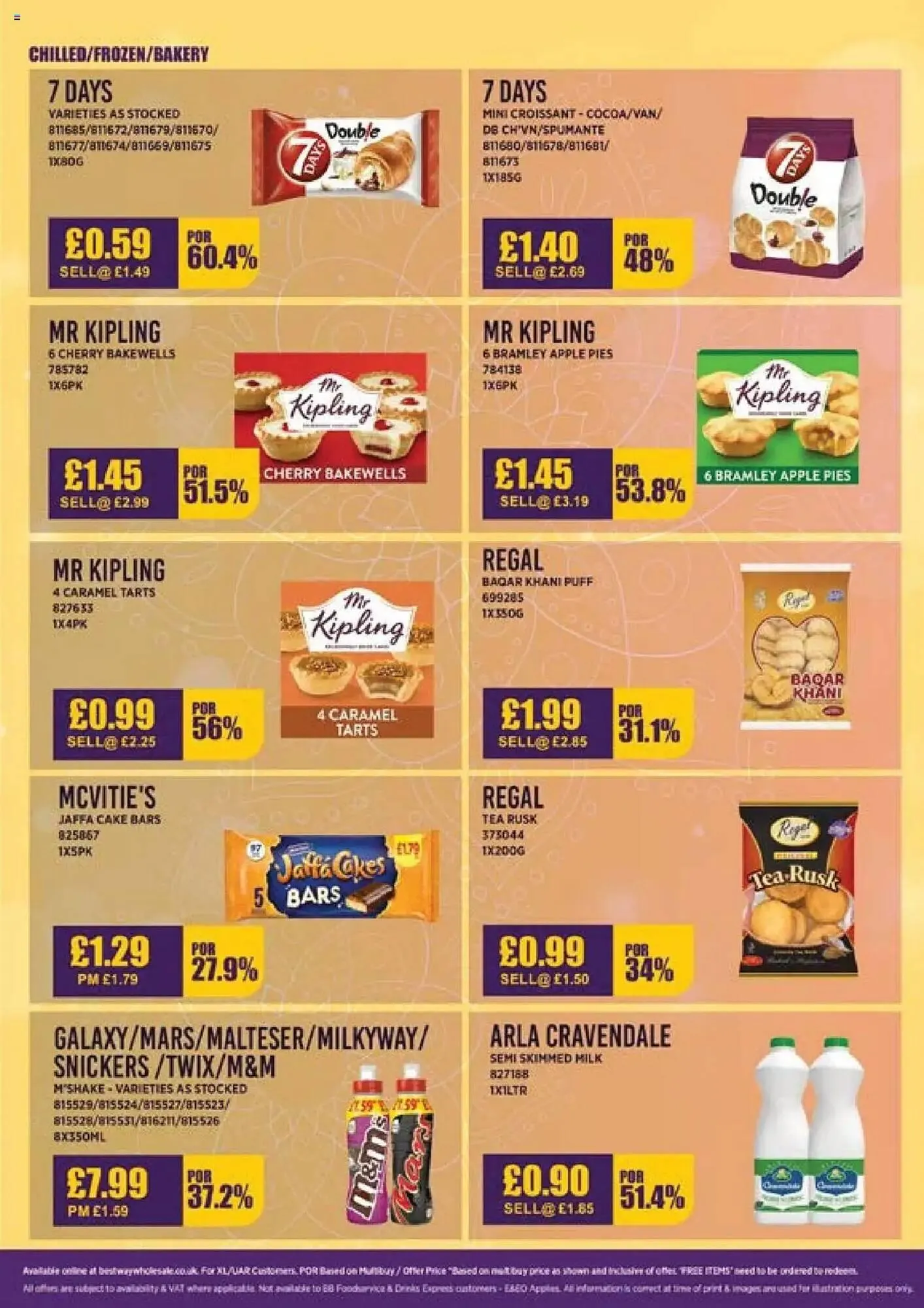 Bestway leaflet from 17 October to 23 October 2025 - Catalogue Page 31