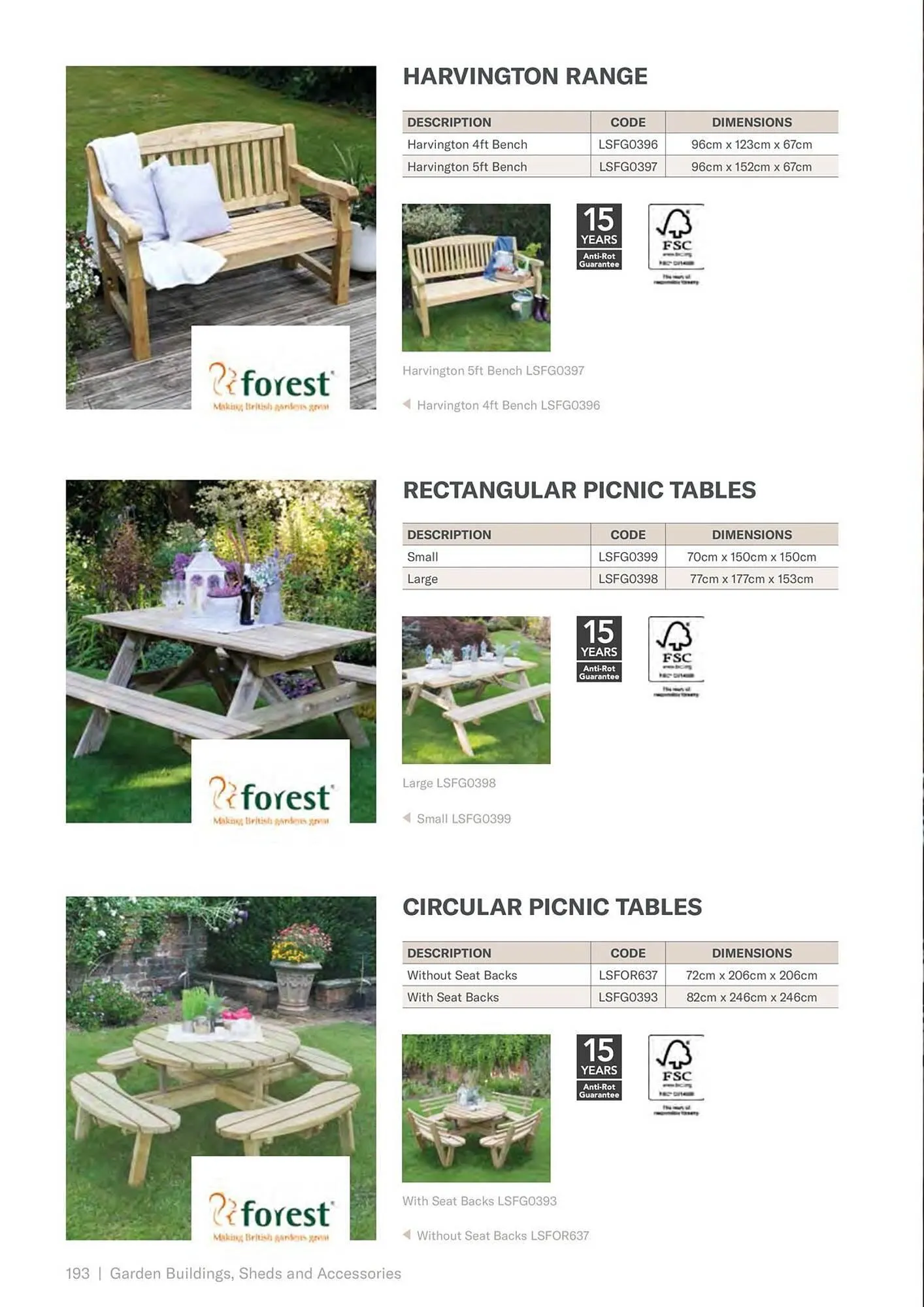 Jewson leaflet from 13 February to 31 December 2024 - Catalogue Page 194