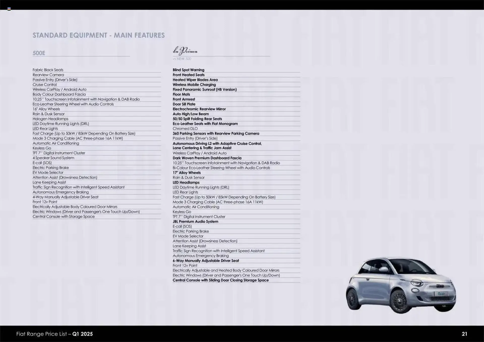 Fiat leaflet from 1 July to 1 April 2026 - Catalogue Page 21