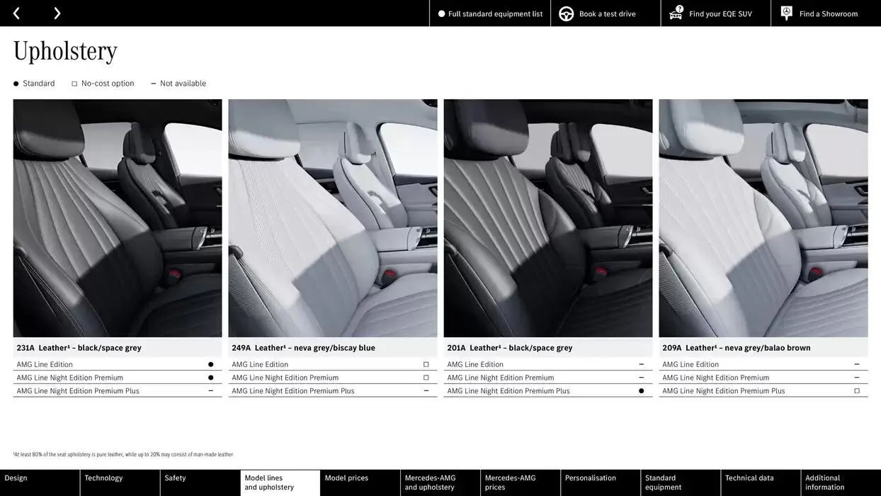 Mercedes Benz New EQE SUV from 25 October to 25 October 2025 - Catalogue Page 30