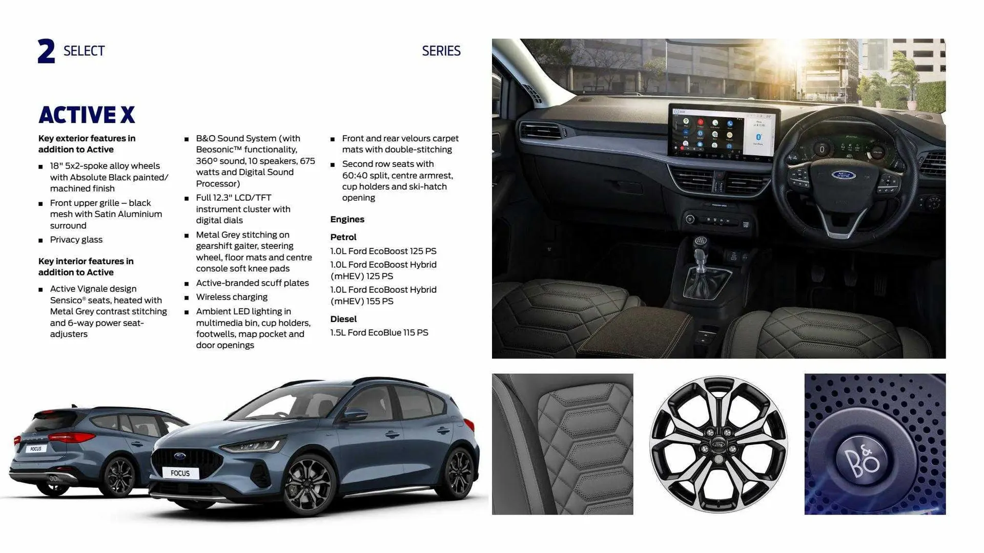 Ford Weekly Offers from 9 February to 29 February 2024 - Catalogue Page 28