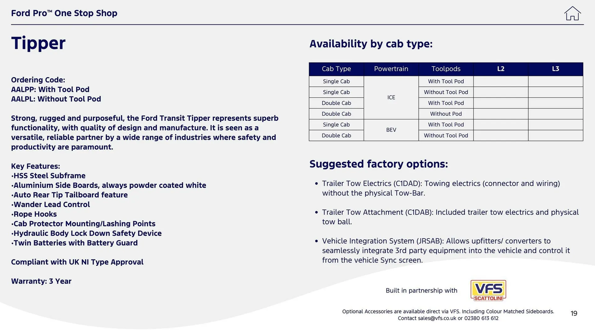 Ford leaflet from 1 October to 14 October 2025 - Catalogue Page 19