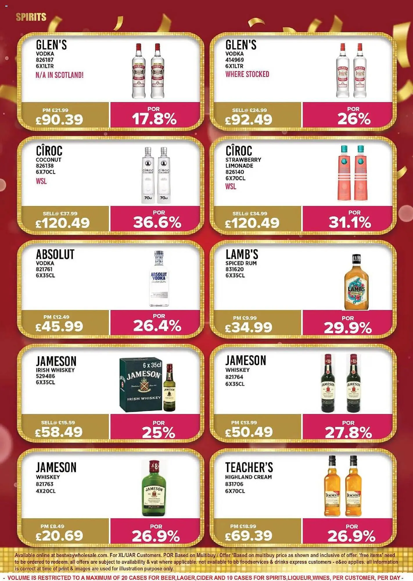 Bestway leaflet from 21 January to 27 January 2026 - Catalogue Page 12
