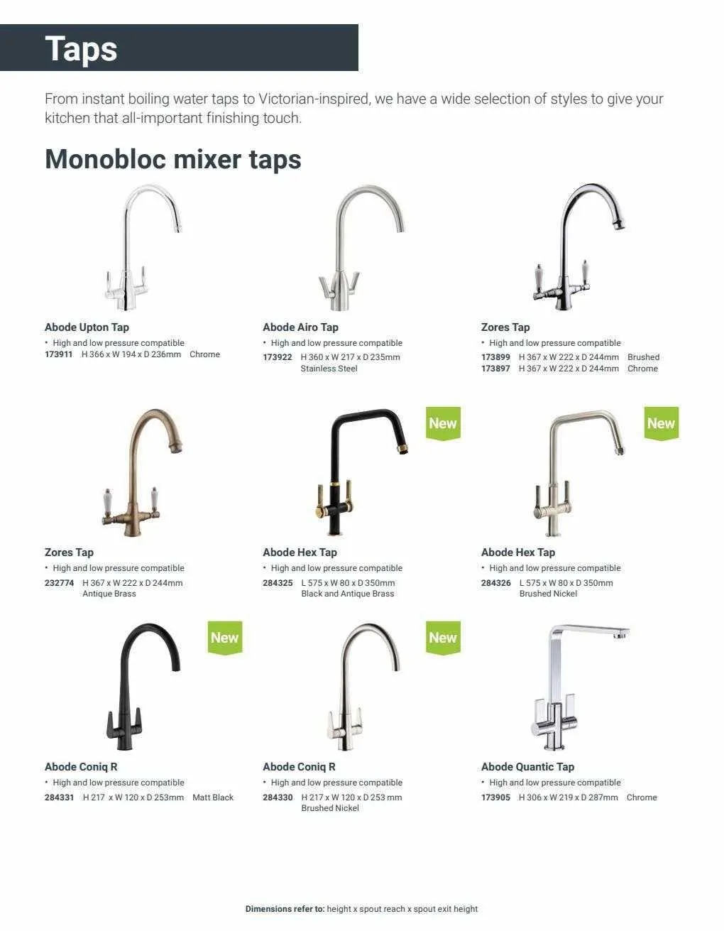 Wickes Weekly Offers from 13 April to 31 December 2023 - Catalogue Page 152