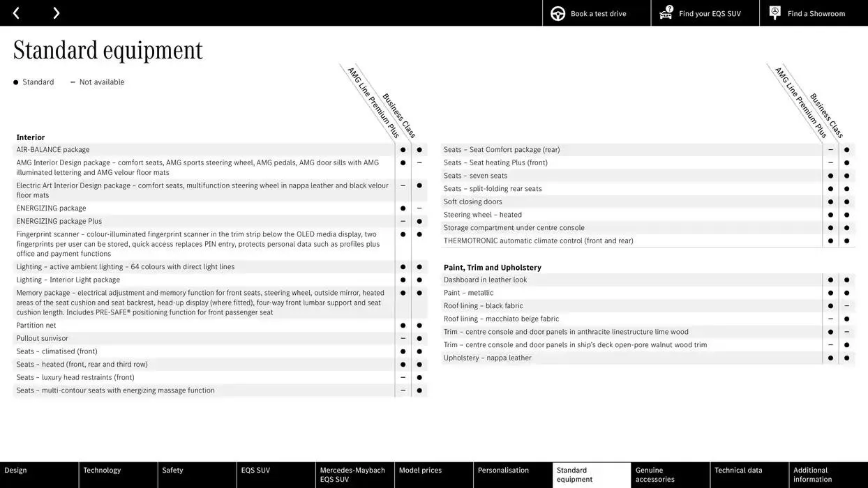 Mercedes Benz New EQS SUV from 24 October to 24 October 2025 - Catalogue Page 45