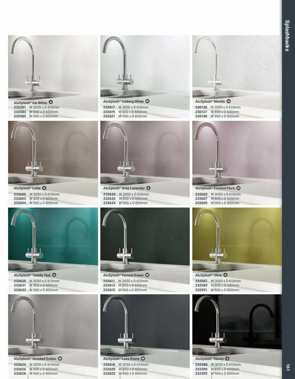 Wickes Weekly Offers from 13 April to 31 December 2023 - Catalogue Page 161