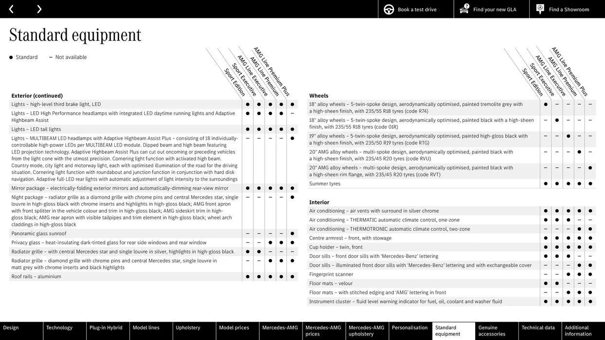 Mercedes Benz GLA from 10 August to 10 August 2025 - Catalogue Page 51
