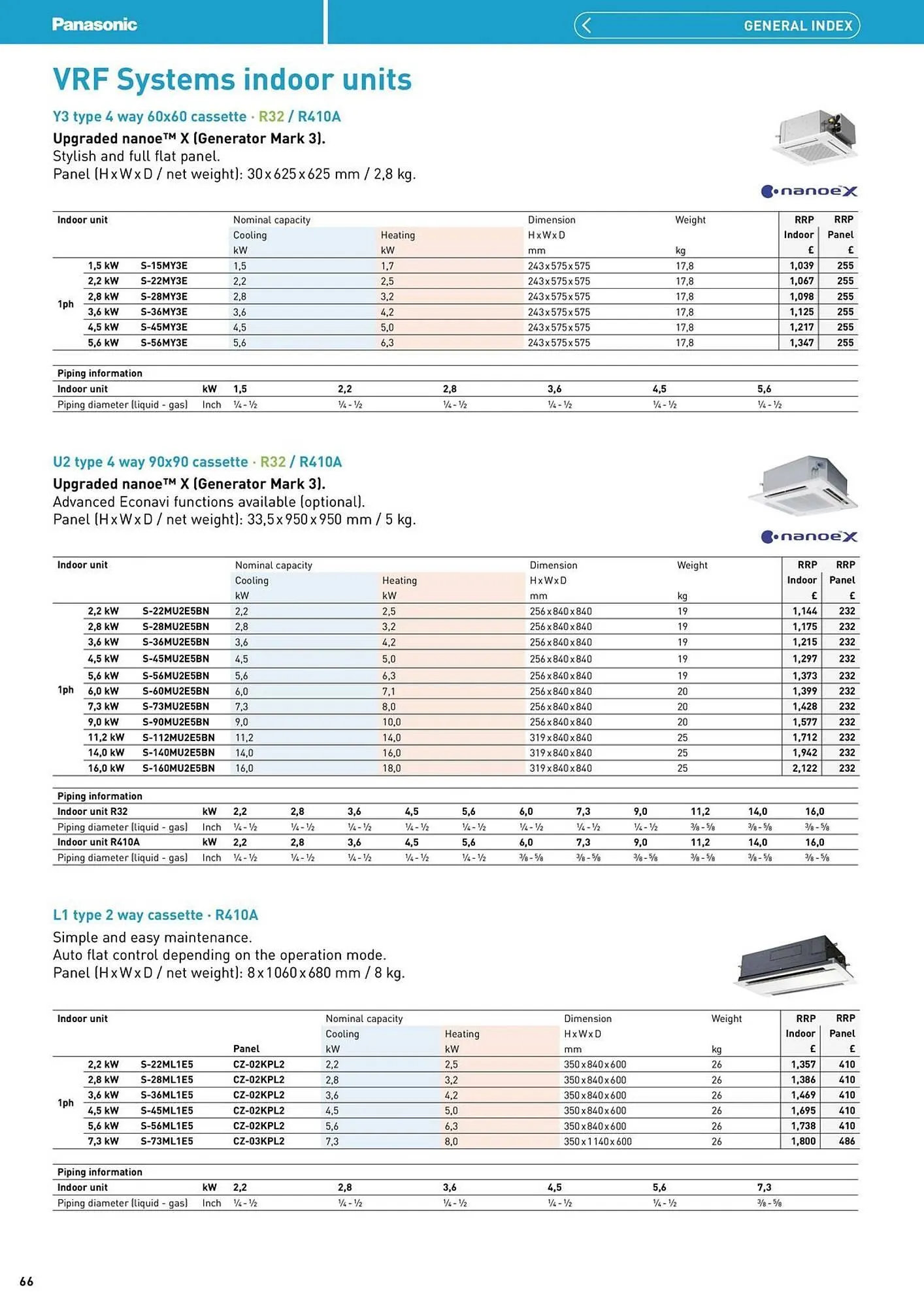 Panasonic leaflet from 12 August to 31 December 2025 - Catalogue Page 66