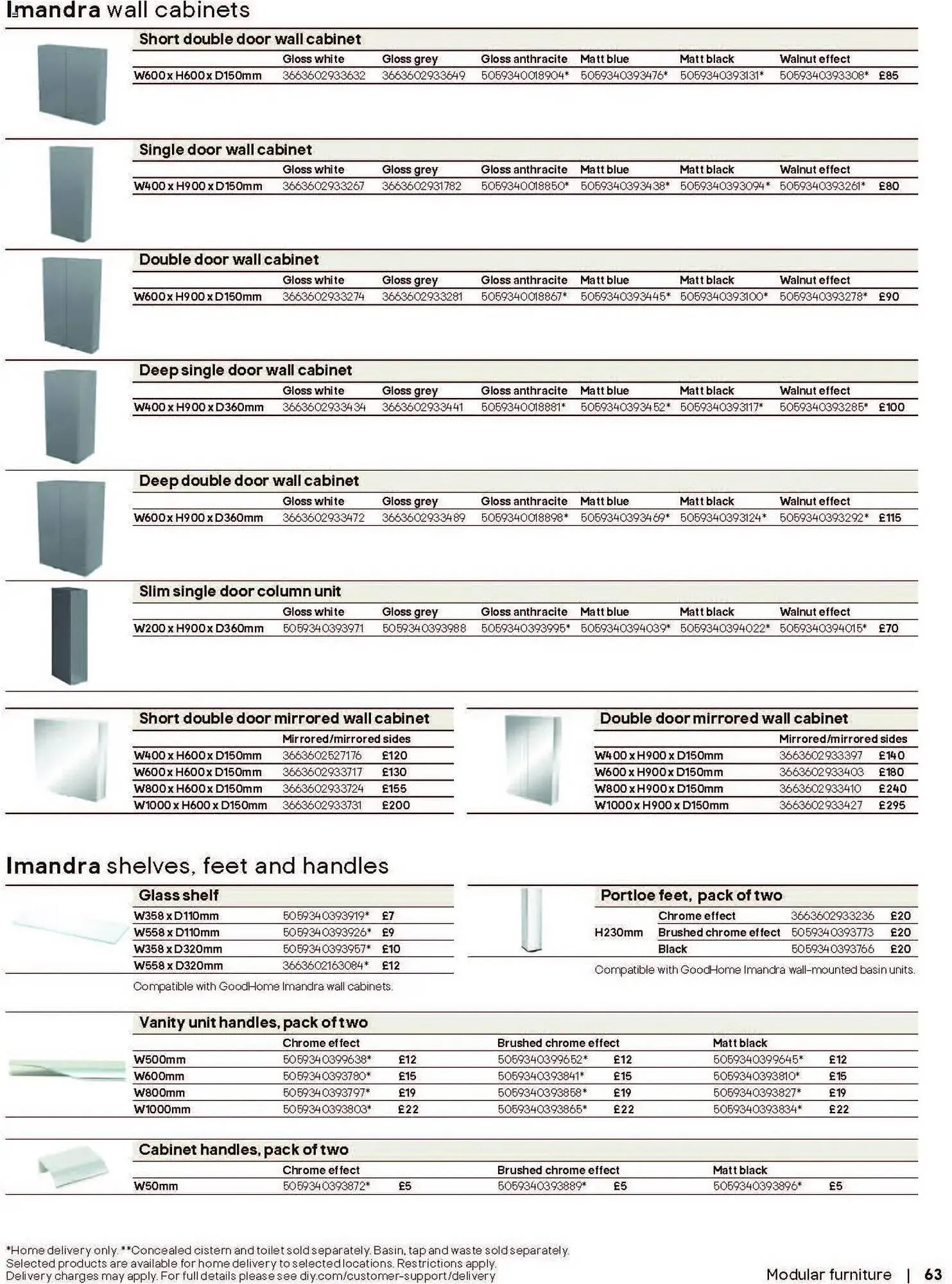 B&Q brochure from 16 December to 1 July 2026 - Catalogue Page 63