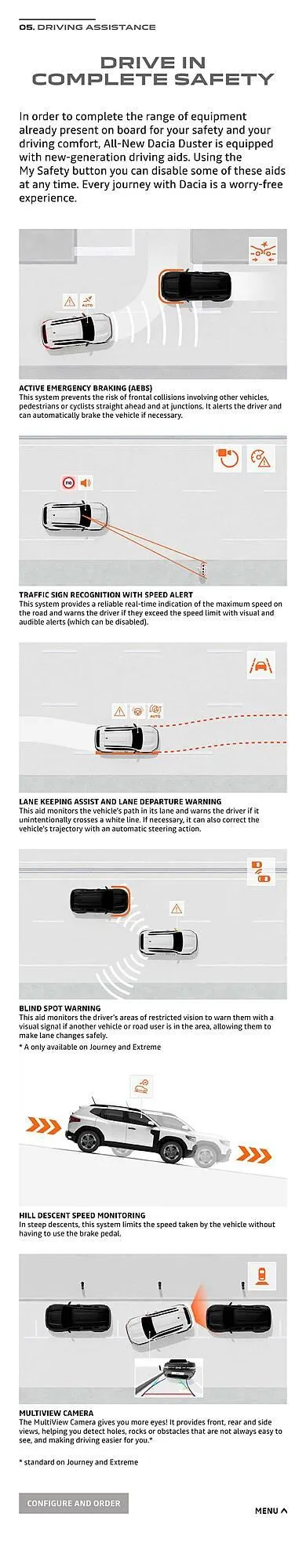 Dacia leaflet from 1 July to 31 December 2025 - Catalogue Page 12