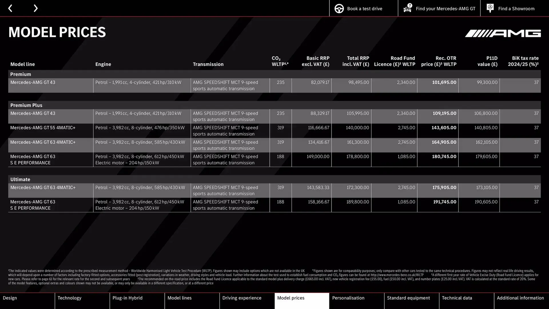 Mercedes-Benz leaflet from 11 October to 11 October 2025 - Catalogue Page 41