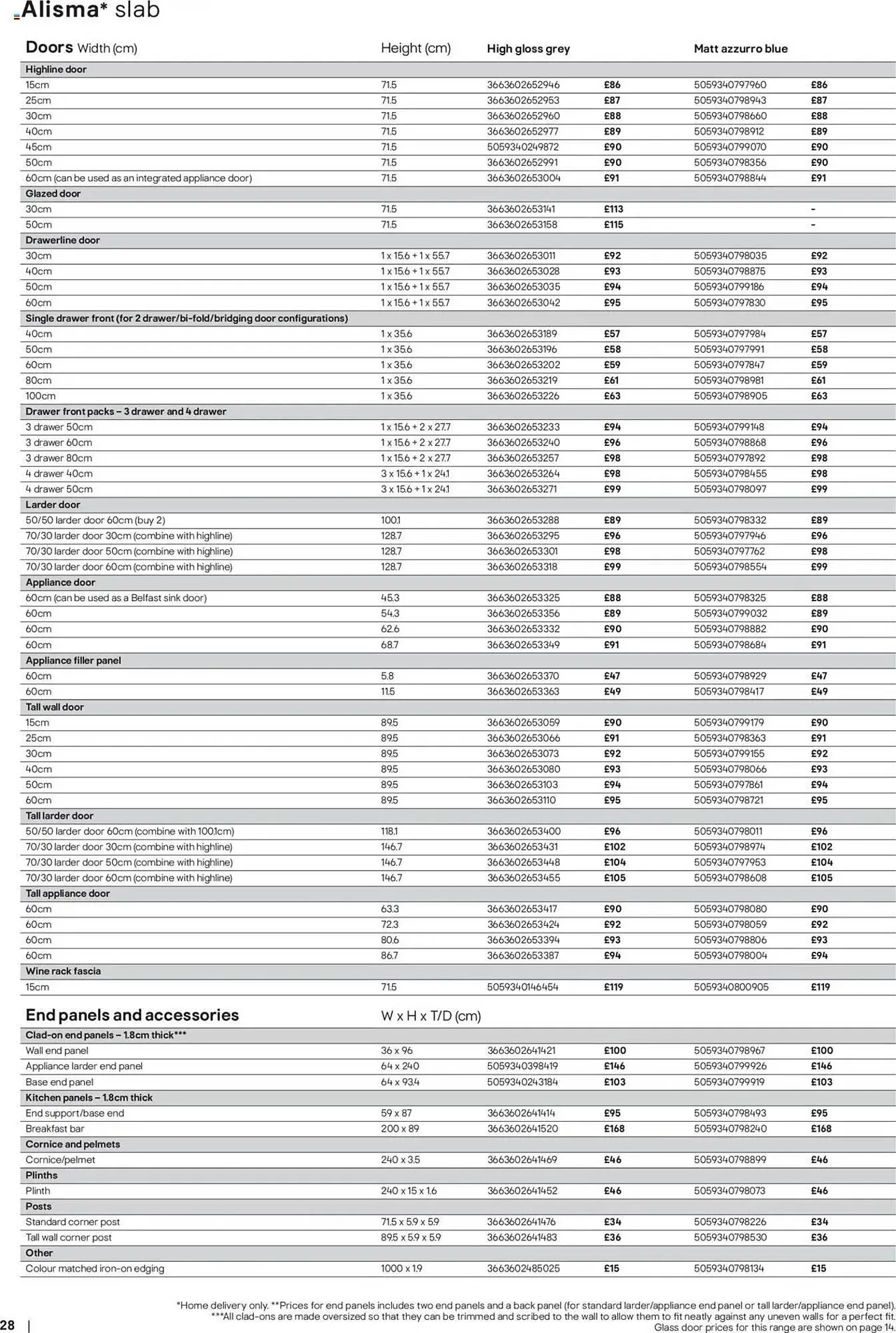 B&Q leaflet from 16 June to 1 January 2026 - Catalogue Page 28