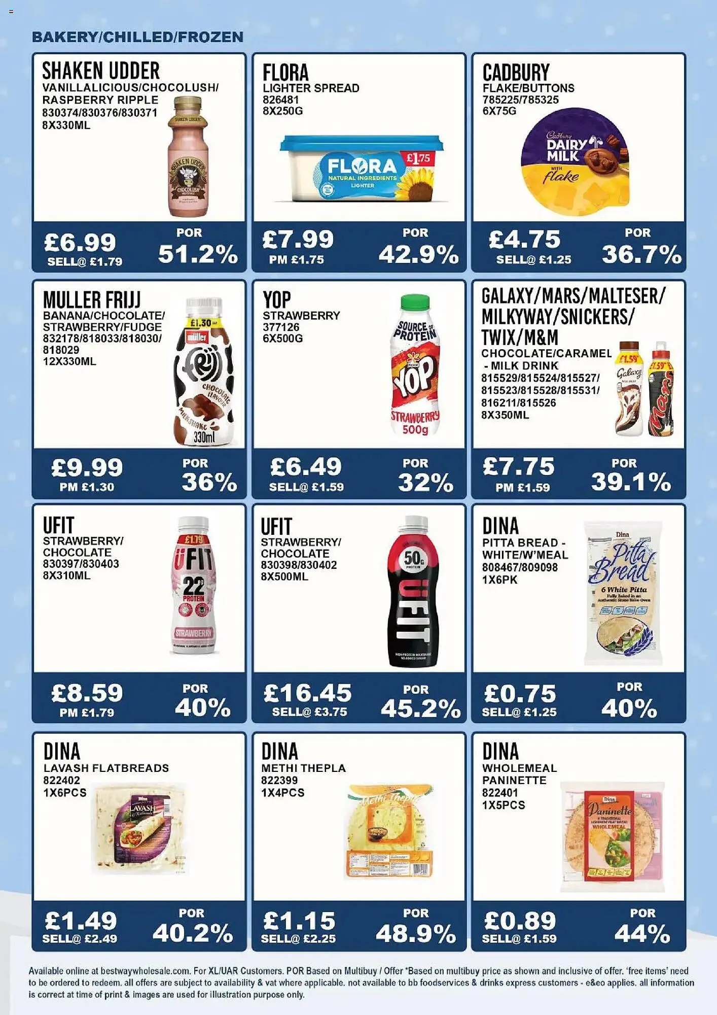 Bestway leaflet from 28 January to 4 February 2026 - Catalogue Page 13