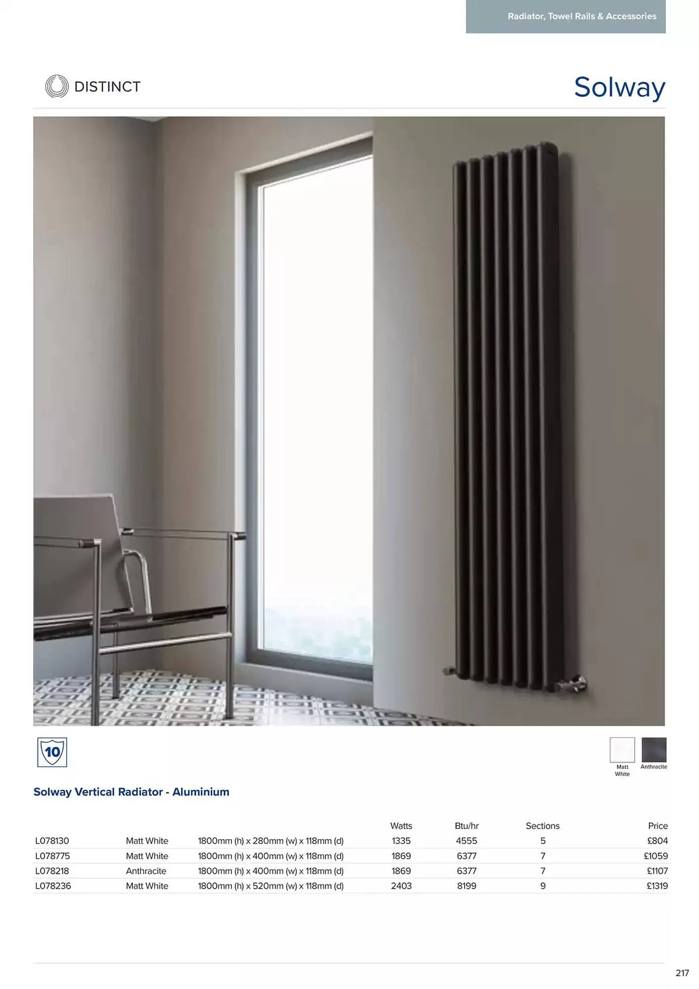 MKM Building Supplies leaflet from 6 February to 31 December 2025 - Catalogue Page 219