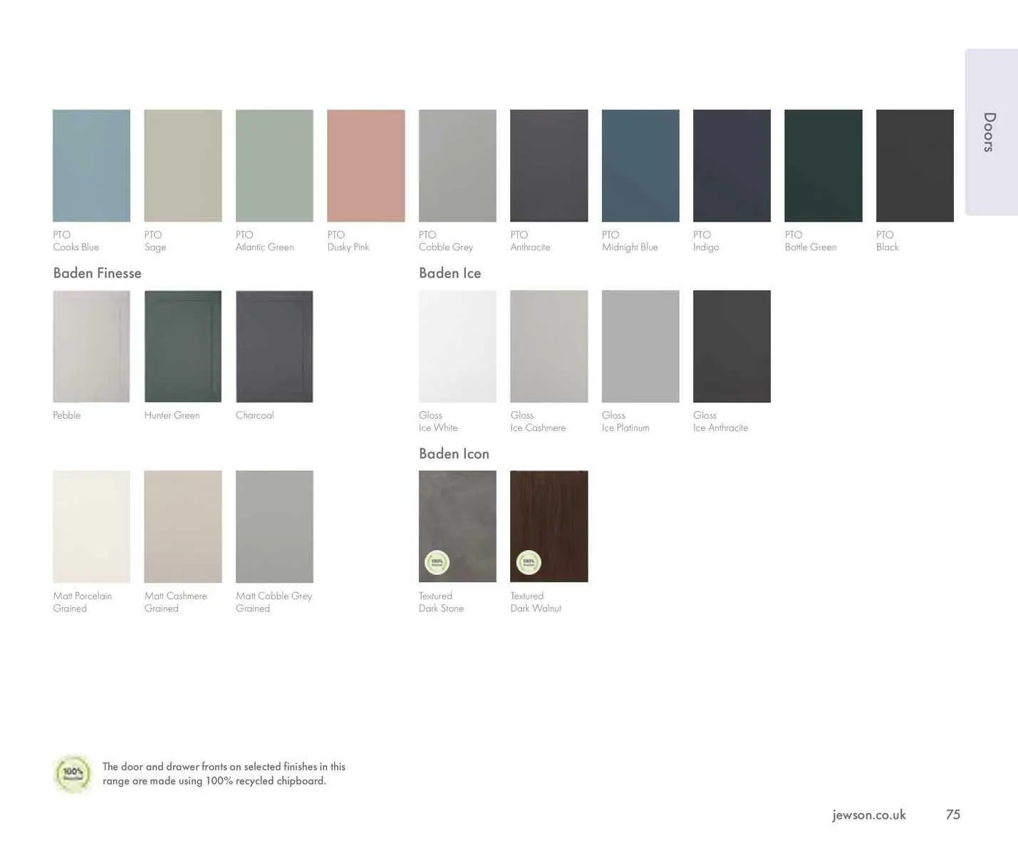 Jewson Catalog from 24 October to 31 December 2023 - Catalogue Page 62