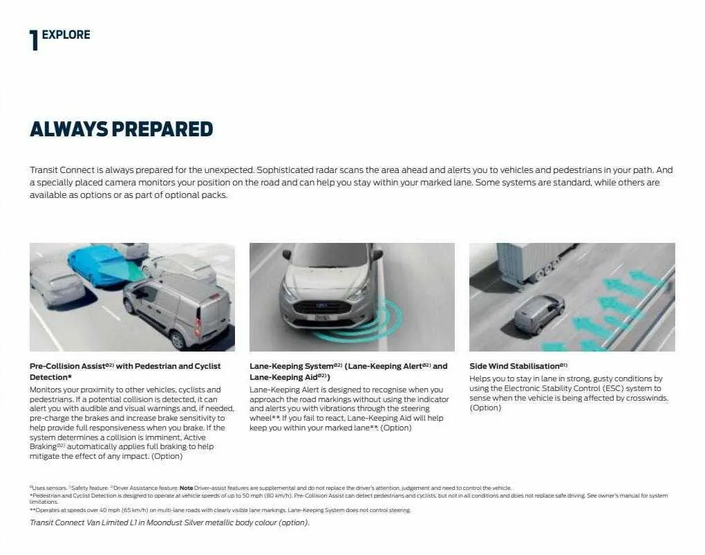 Ford Weekly Offers from 12 January to 29 February 2024 - Catalogue Page 29