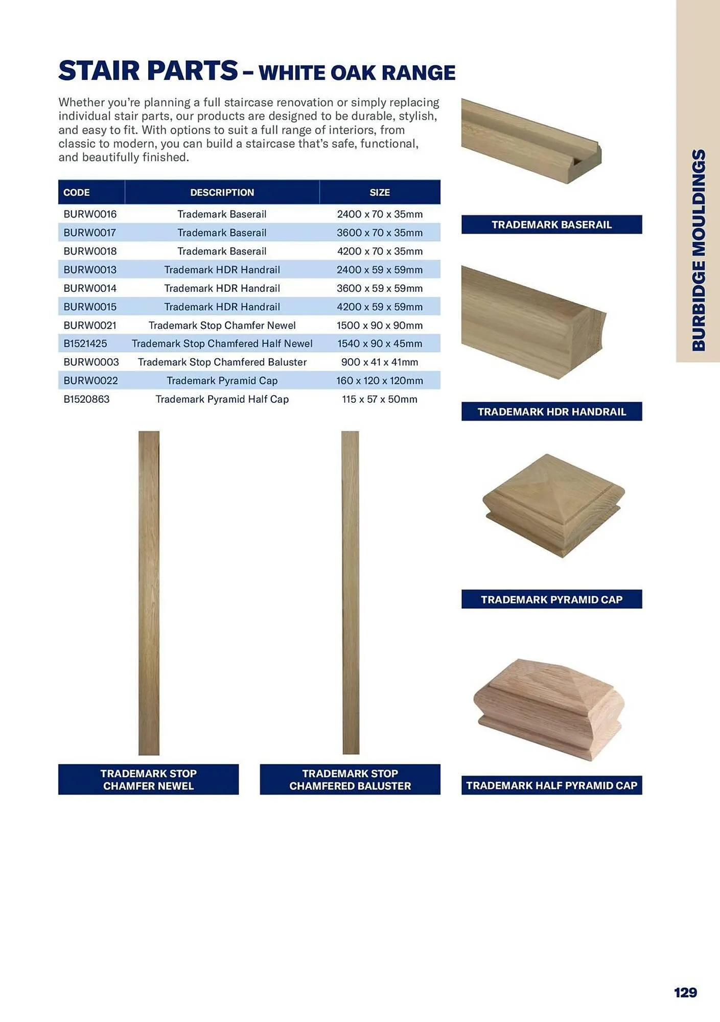 Jewson catalogue from 1 January to 31 December 2027 - Catalogue Page 129