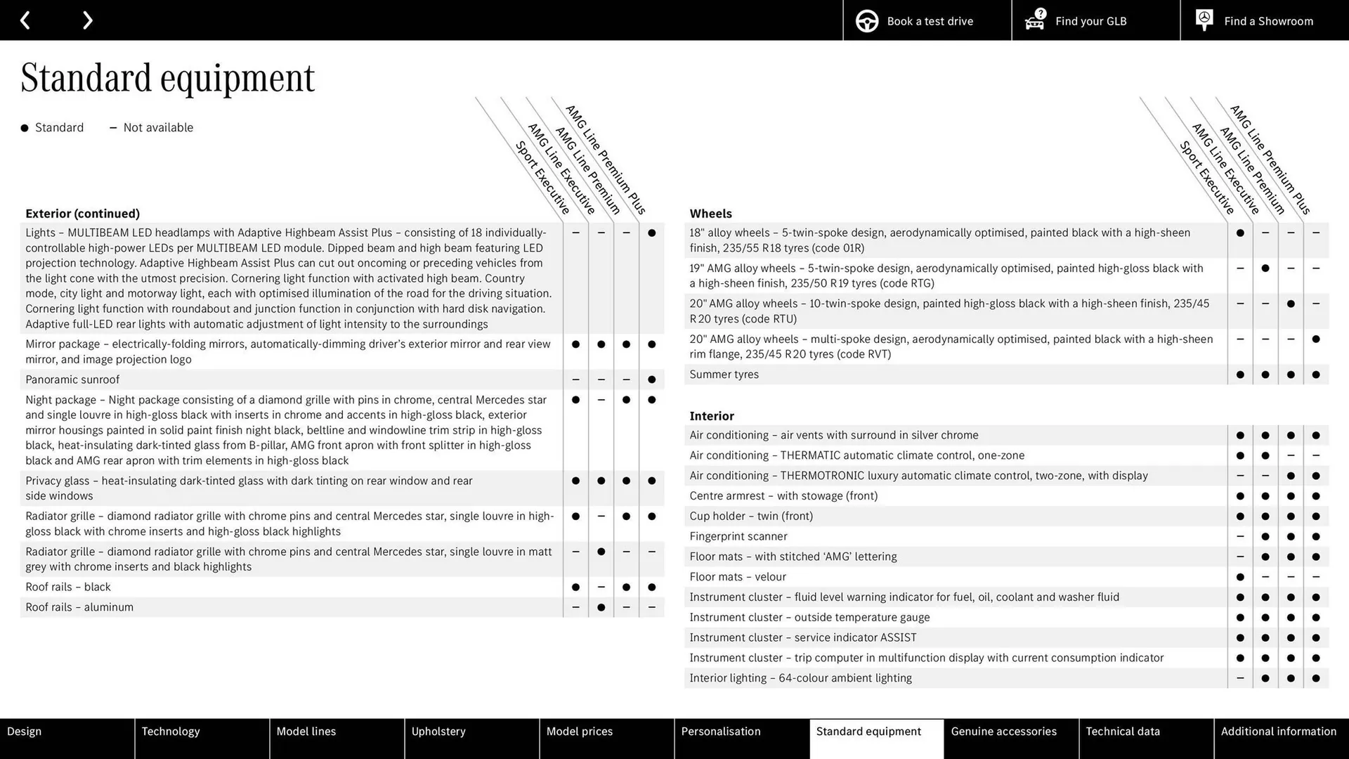 Mercedes-Benz leaflet from 24 June to 24 June 2026 - Catalogue Page 22