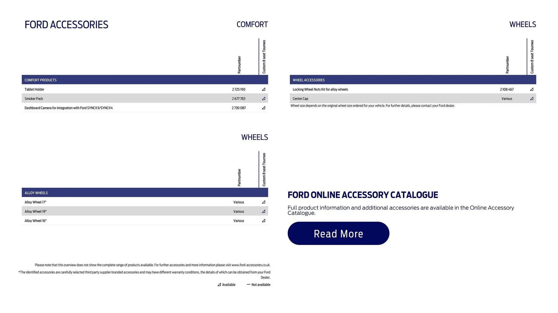Ford leaflet from 16 October to 16 October 2026 - Catalogue Page 23
