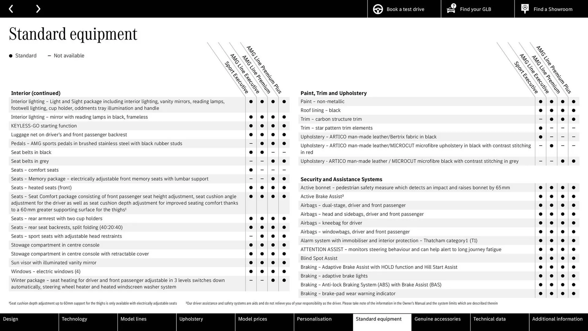 Mercedes-Benz leaflet from 24 June to 24 June 2026 - Catalogue Page 23