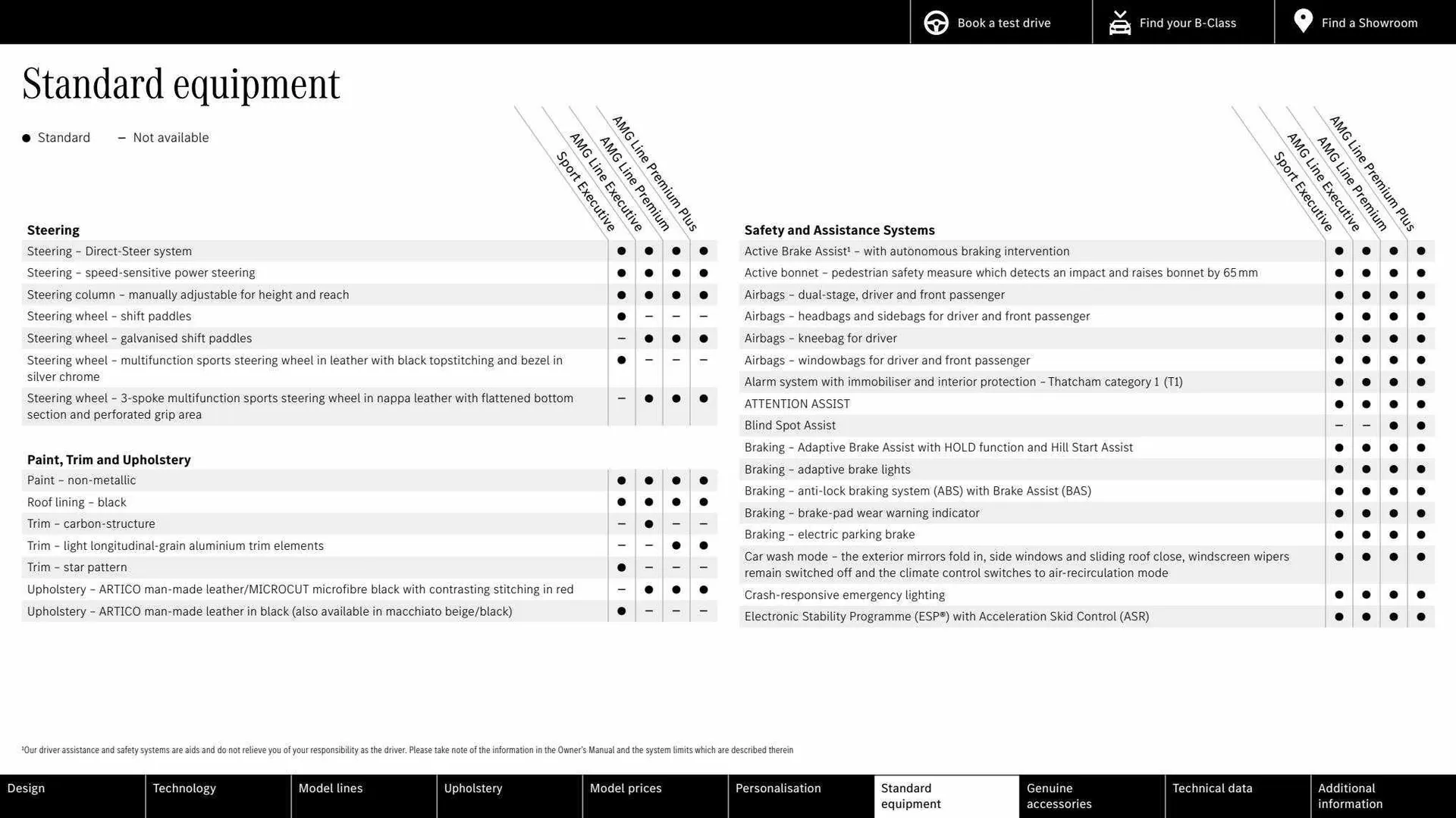 Mercedes-Benz Weekly Offers from 16 March to 16 March 2024 - Catalogue Page 21