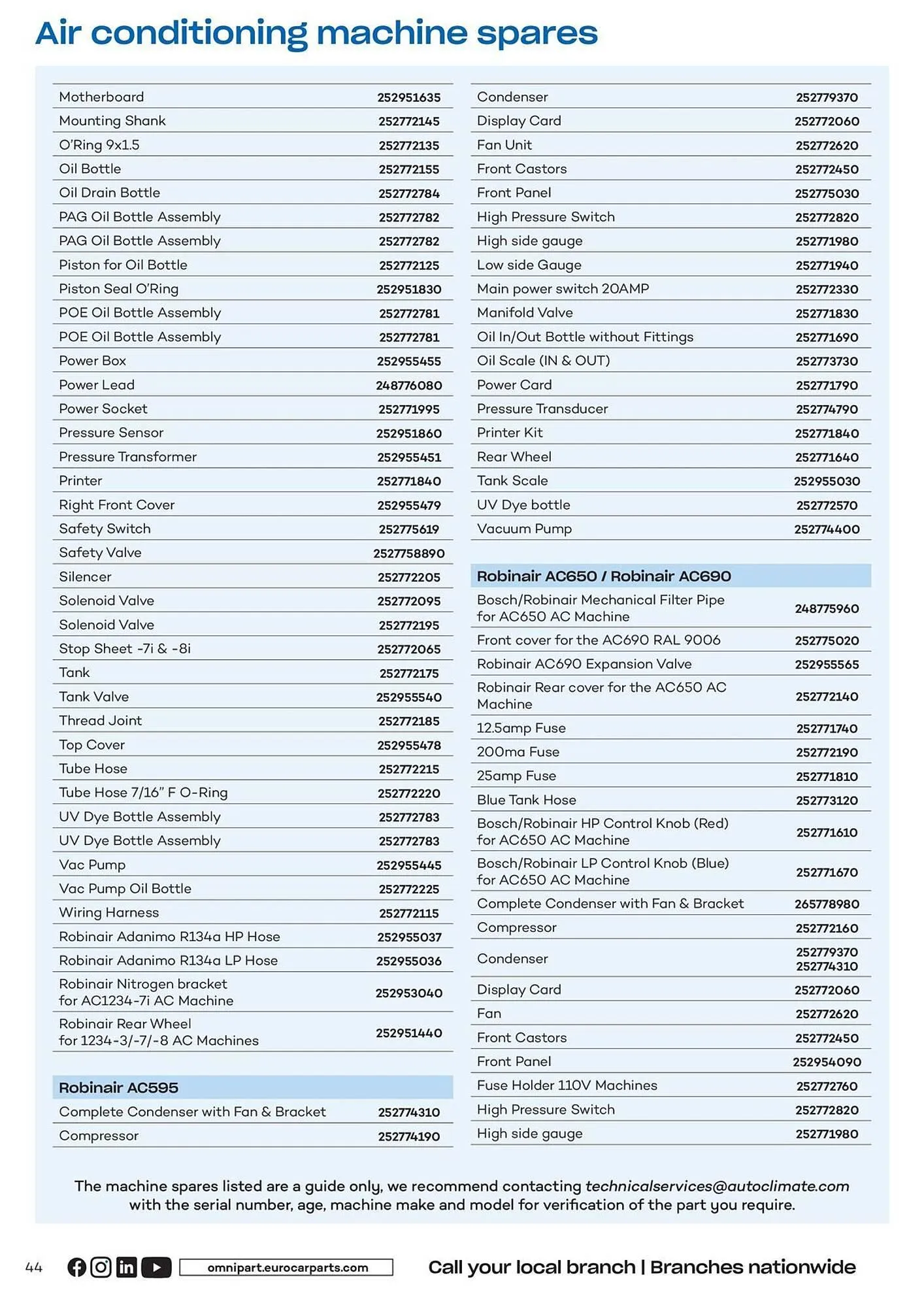 Euro Car Parts leaflet from 12 April to 31 December 2024 - Catalogue Page 44