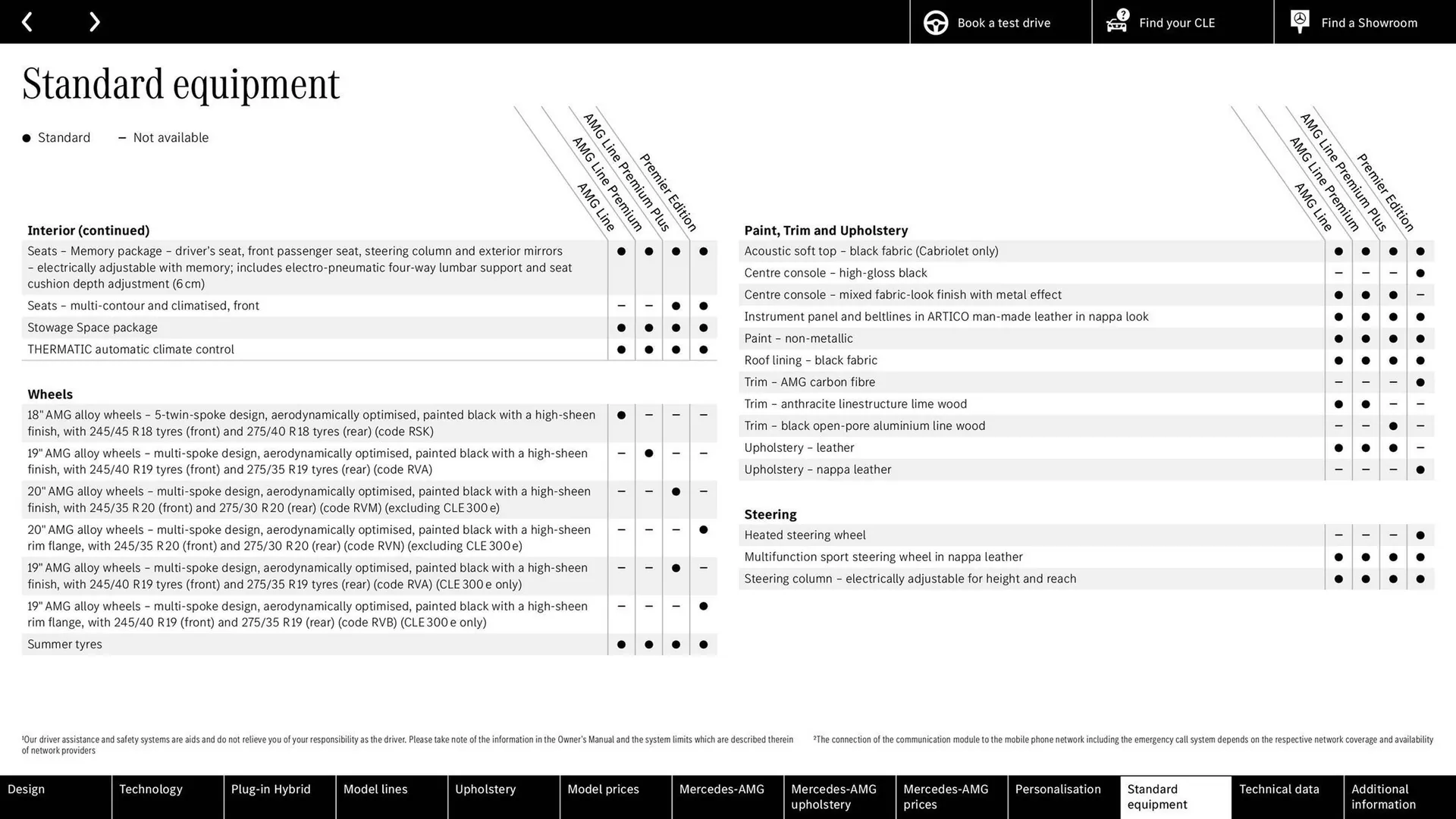 Mercedes-Benz leaflet from 22 August to 22 August 2025 - Catalogue Page 56