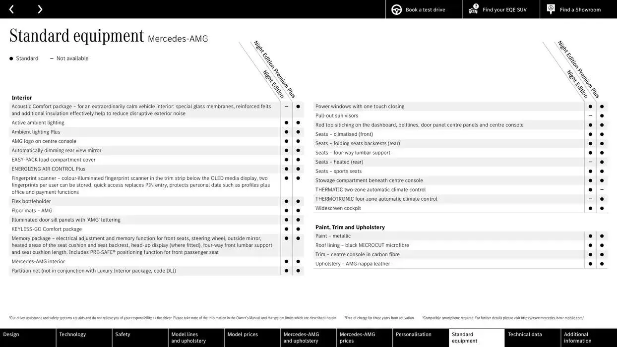 Mercedes Benz New EQE SUV from 25 October to 25 October 2025 - Catalogue Page 53