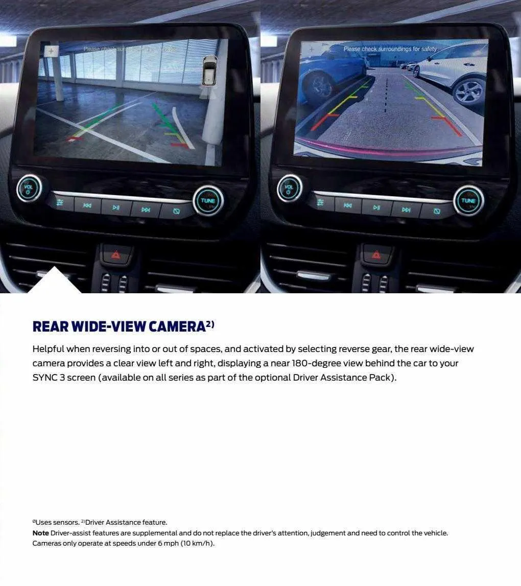 Ford Weekly Offers from 12 January to 29 February 2024 - Catalogue Page 31