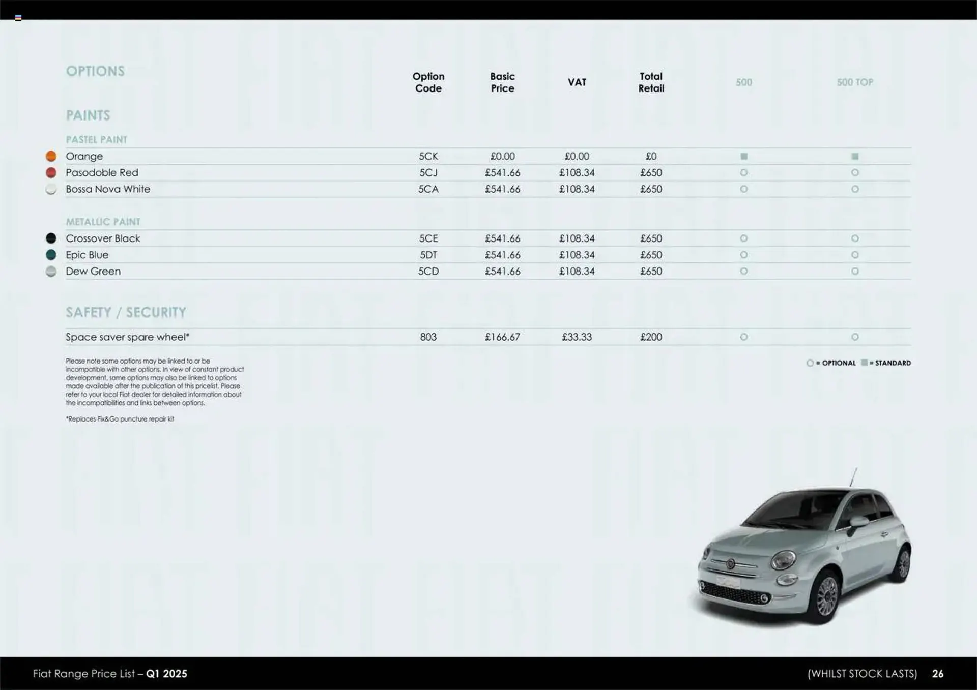 Fiat leaflet from 1 July to 1 April 2026 - Catalogue Page 26