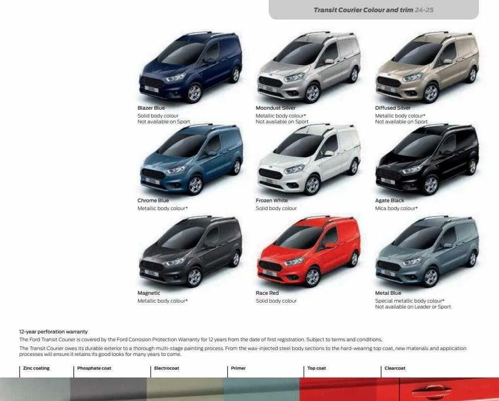 Ford Weekly Offers from 12 January to 29 February 2024 - Catalogue Page 27